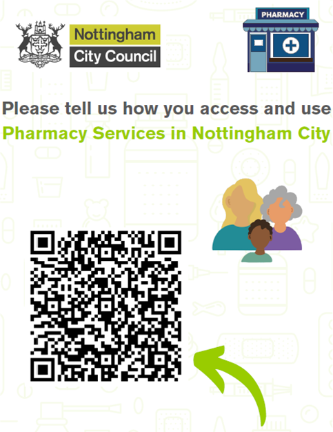 Please tell us how you access and use pharmacy services in Nottingham city